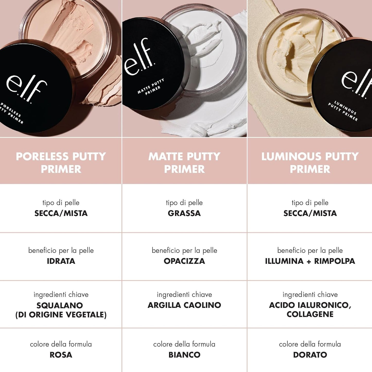 e.l.f Poreless Primer - Flawless Base & Finish, All-Day Wear, Ideal for All Skin Types, 0.74 Fl Oz